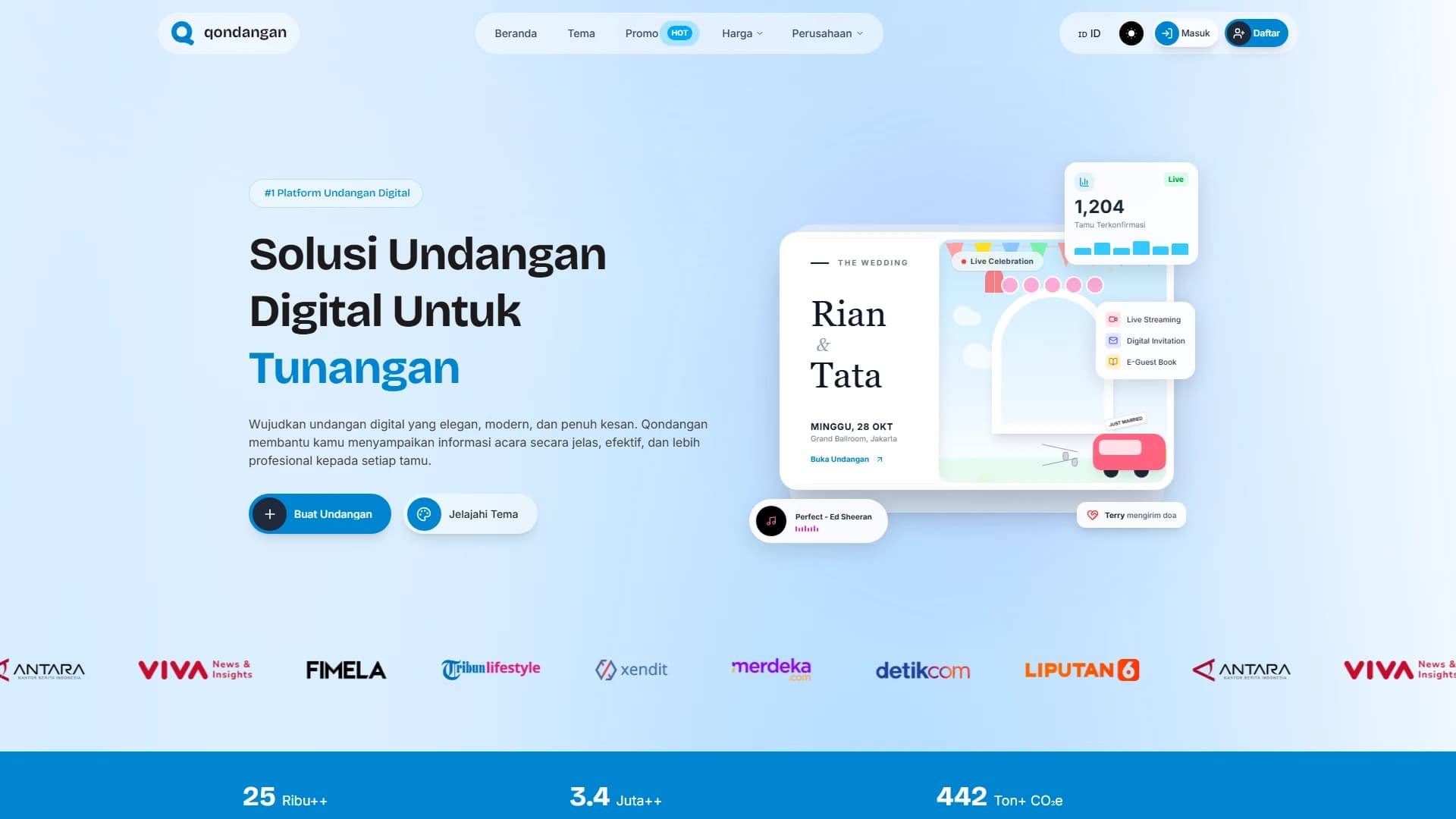 Platform Undangan Digital